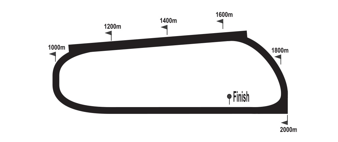 DurbanvilleTrack1