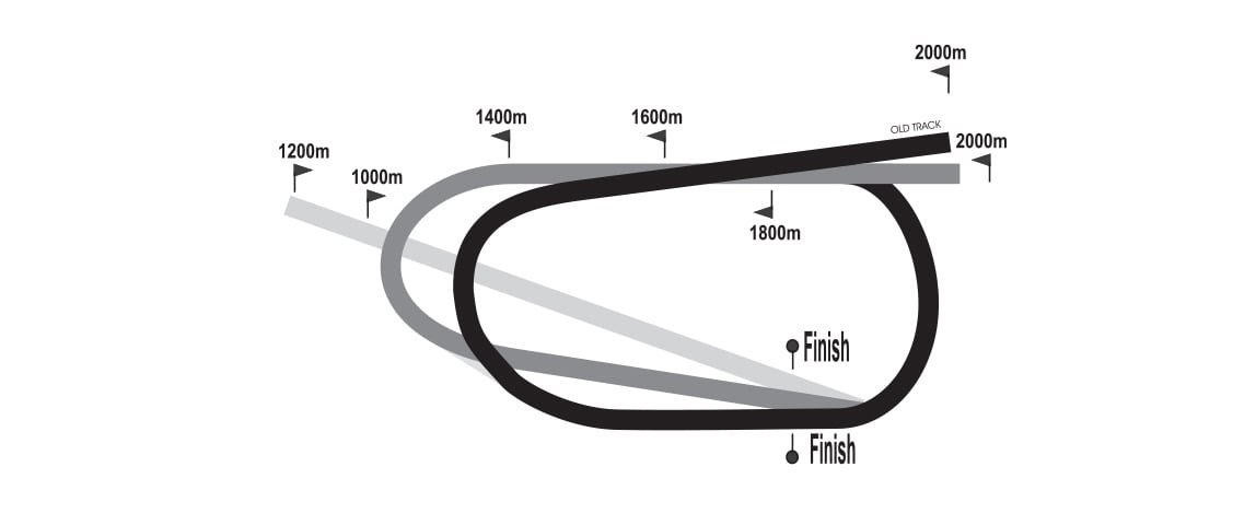 KenilworthTurfTrack