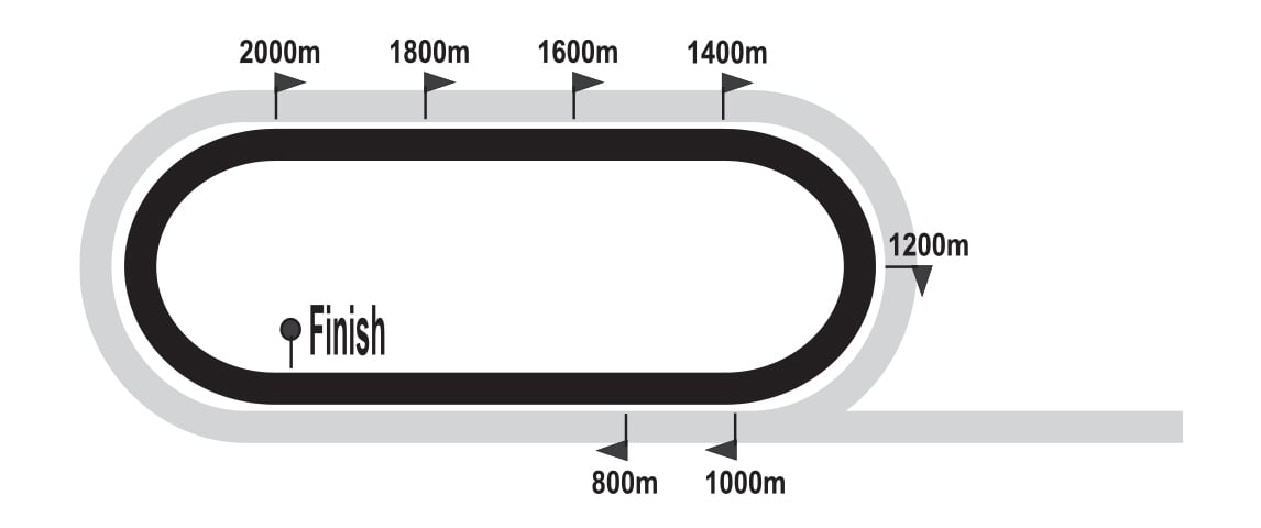 VaalSandTrack