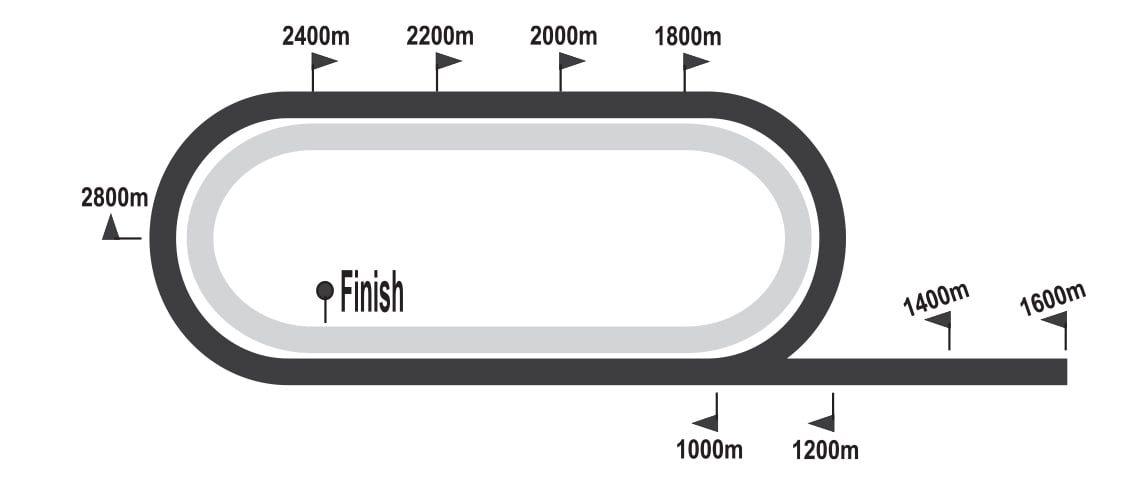 VaalTurfTrack